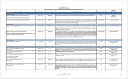 Les Programmes À Letude 2024 2025 Page 1